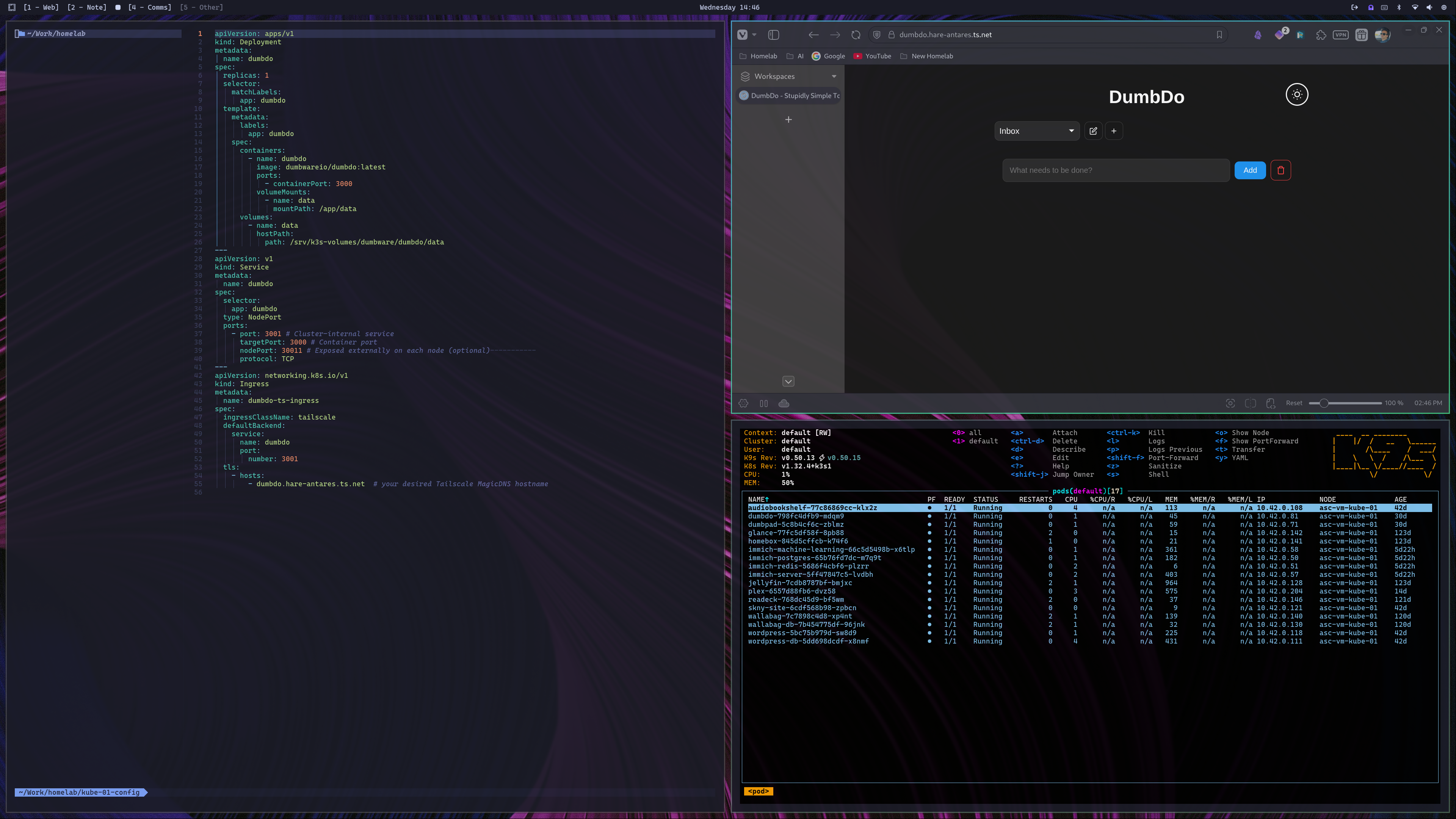 YAML Deploy